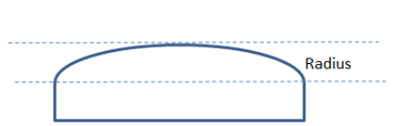 Calculate desk radius